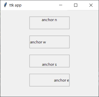 ttk labelの使い方:anchorオプション