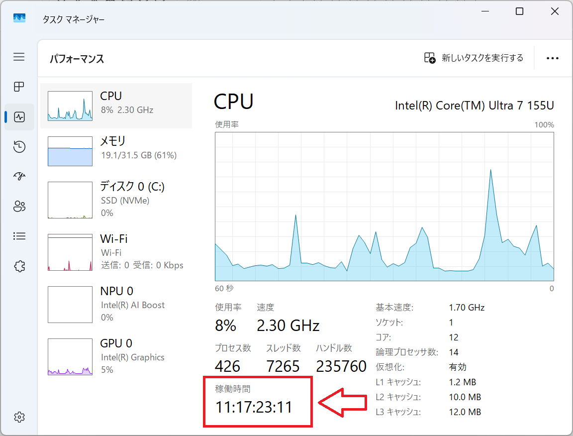 Windows11:「CPU」を選択し、画面右下に「稼働時間」が表示される