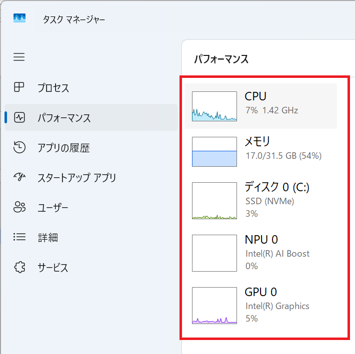 Windows11:タスクマネージャーのパフォーマンス画面