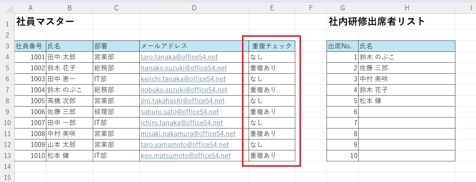 エクセル：COUNTIF関数による二つの表から一致するデータを抽出する結果