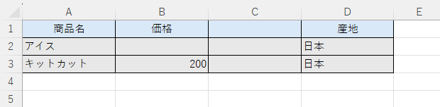 Excel：新しい列が挿入された表
