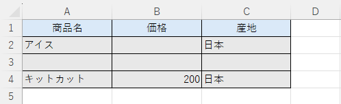Excel：行が挿入された表
