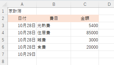 Excel：家計簿