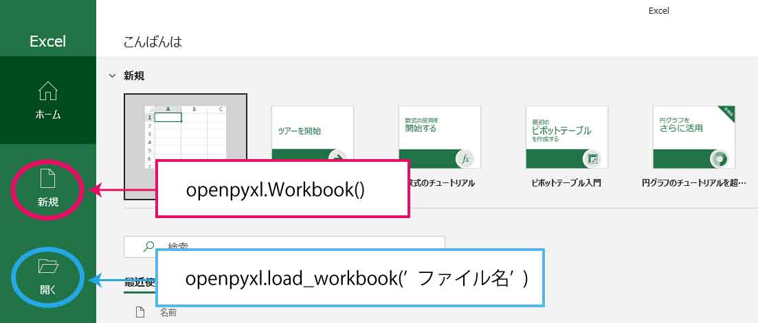 openpyxl:ブックの新規作成・既存ファイルを開く