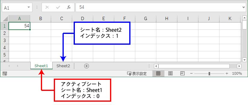 openpyxl:Worksheetオブジェクトの取得