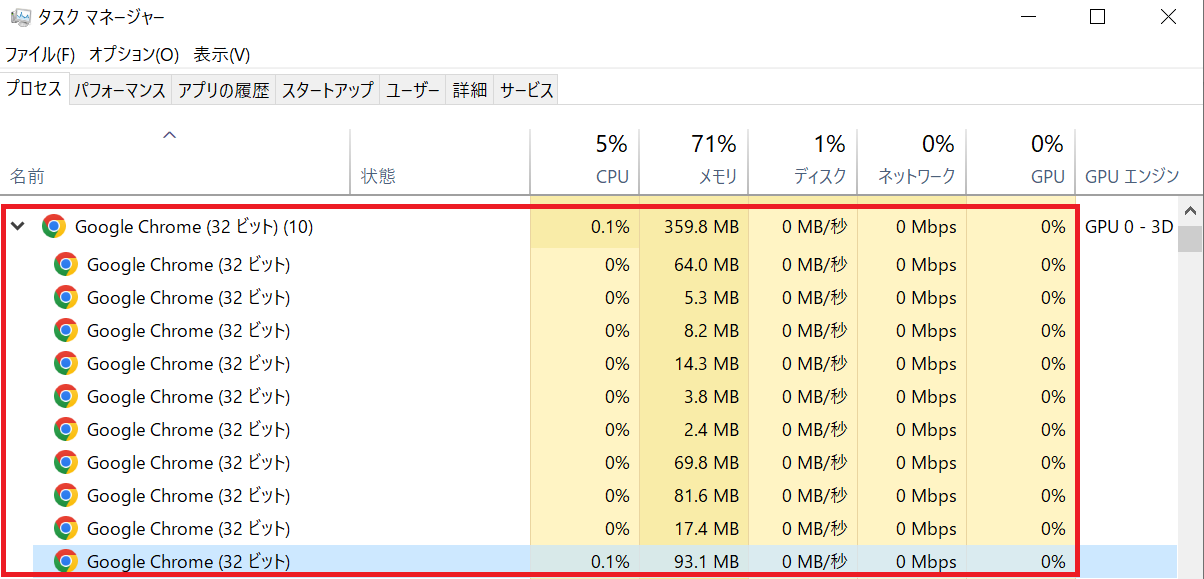 Google Chrome:「プロセス」タブを選択＜メモリ消費が大きいプロセスを確認