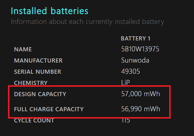 バッテリーレポートのInstalled batteries:「DESIGN CAPACITY」（設計上の総容量）と「FULL CHARGE CAPACITY」（現在の最大容量）が表示