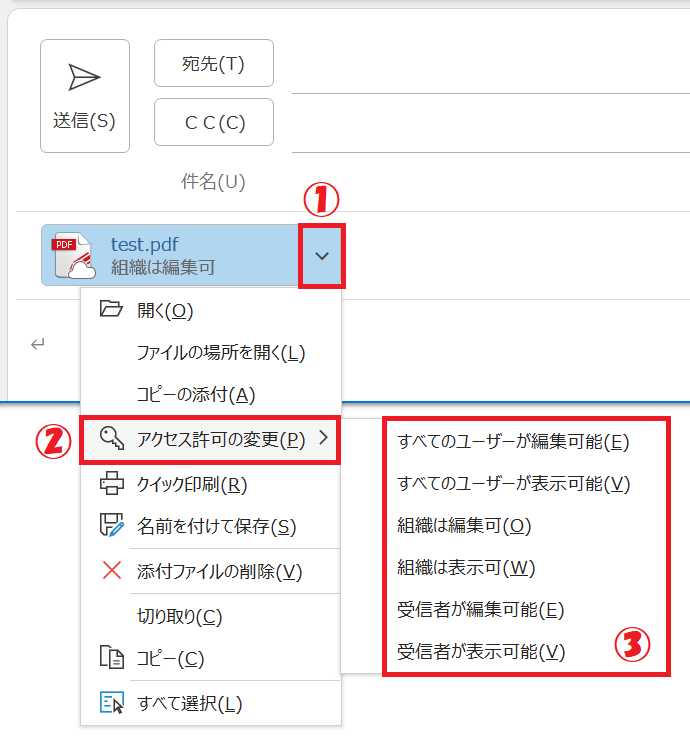 Outlook:OneDriveのリンクのアクセス権限一覧