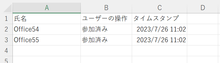 Teams:会議参加者のリスト