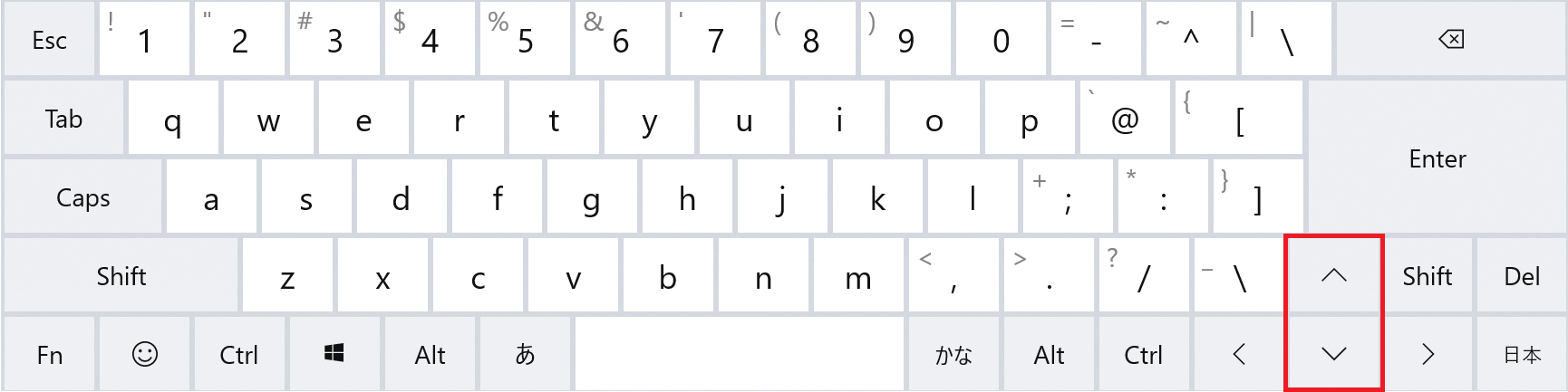 キーボード：矢印キー