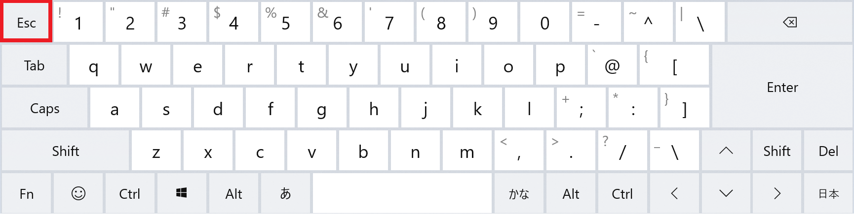 キーボード：Escキー