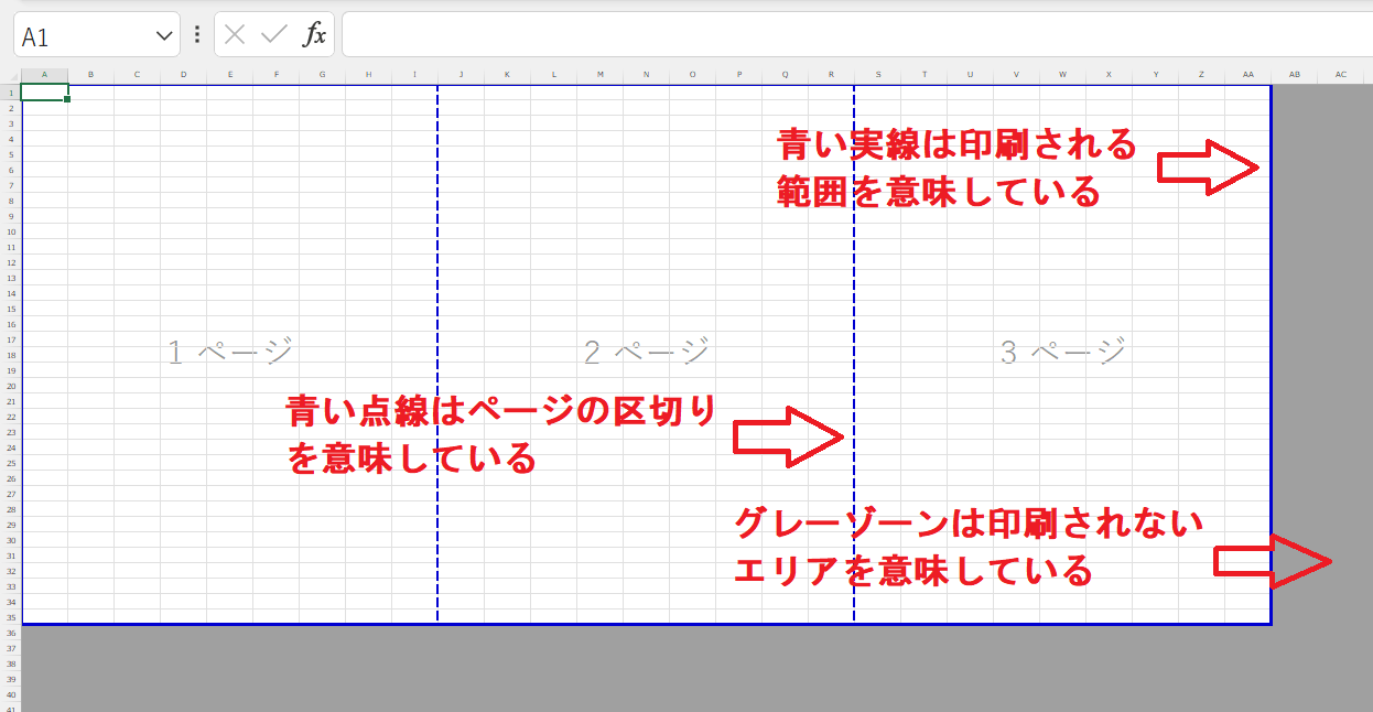 Excel：改ページプレビューの要素について