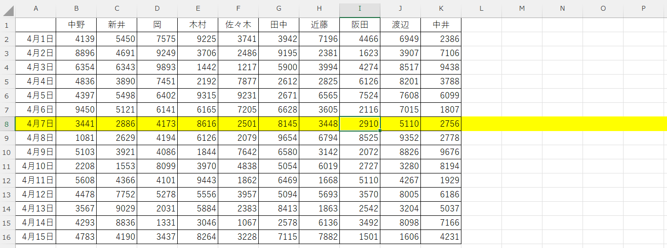 VBA：アクティブセルの行のみ色づけする