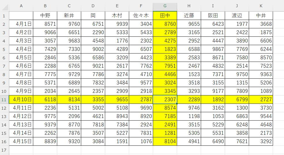 Excel：行列を色付け