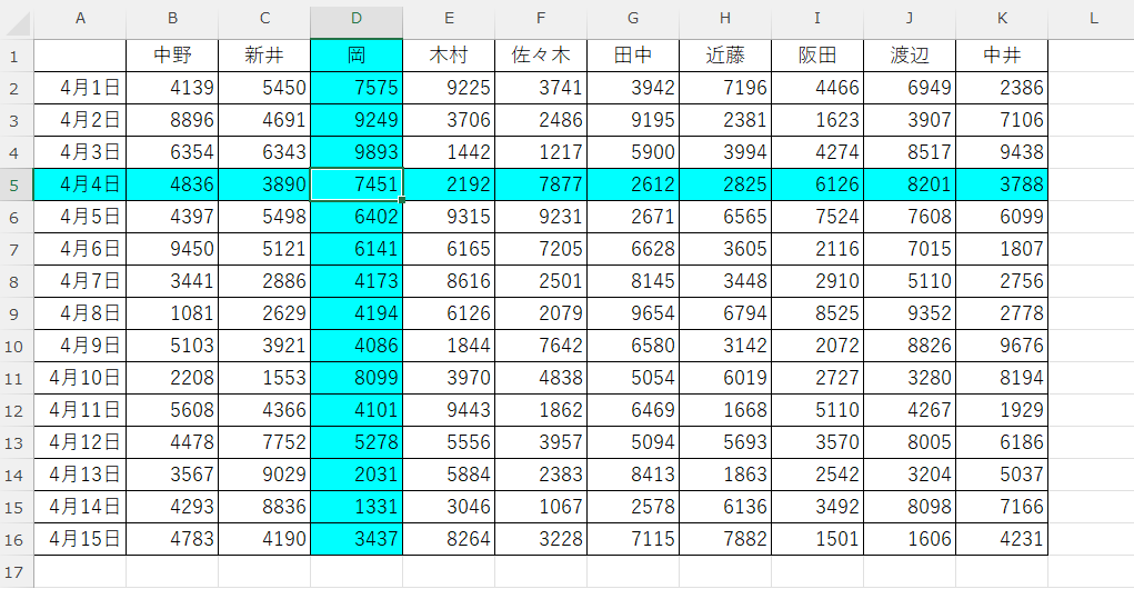 VBA：アクティブセルの行列を表のみで色付けする