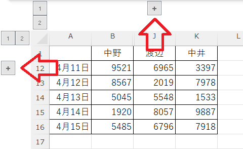 Excel：グループ化した行列を表示する＋アイコン