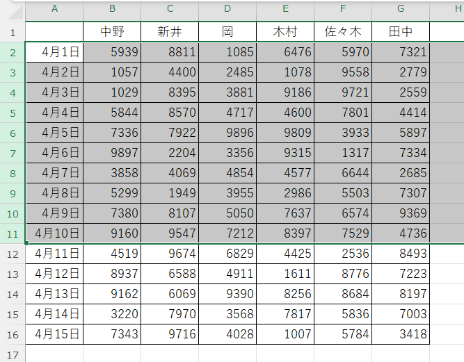 Excel：グループ化する行を選択