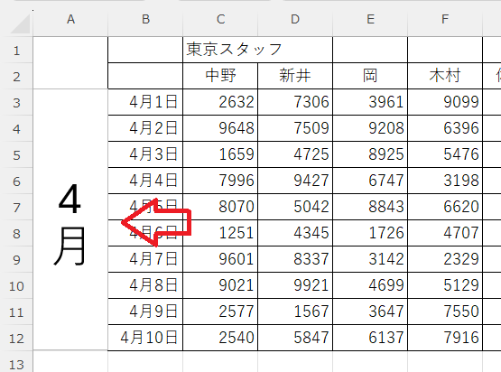 Excel：テキストボックスによる縦方向の中央ぞろえ