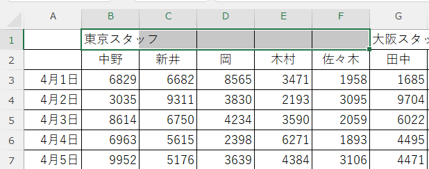 Excel：中央揃えしたいセルを選択