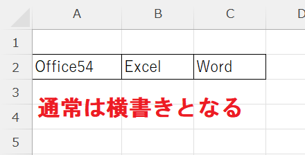 エクセル：文字が横書きになる