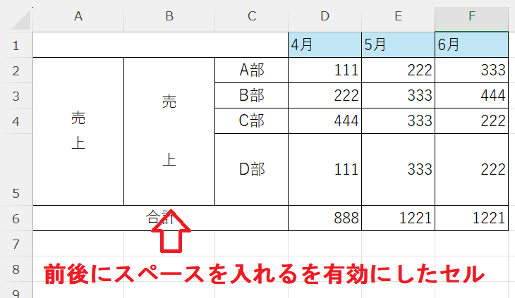 エクセル：縦書きの文字間隔が広がる