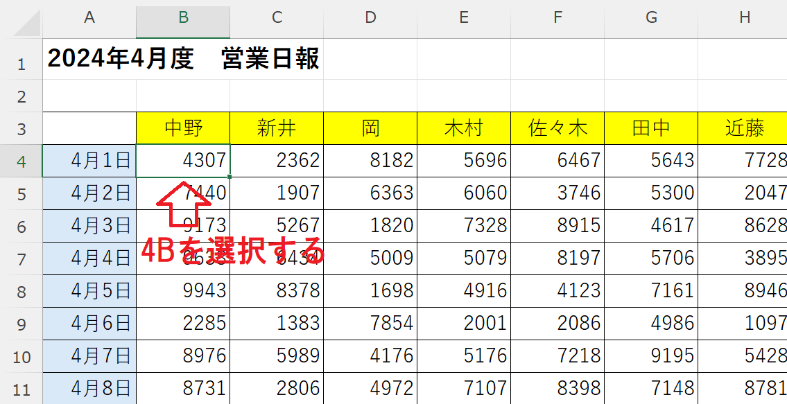 エクセル：B4セルを選択