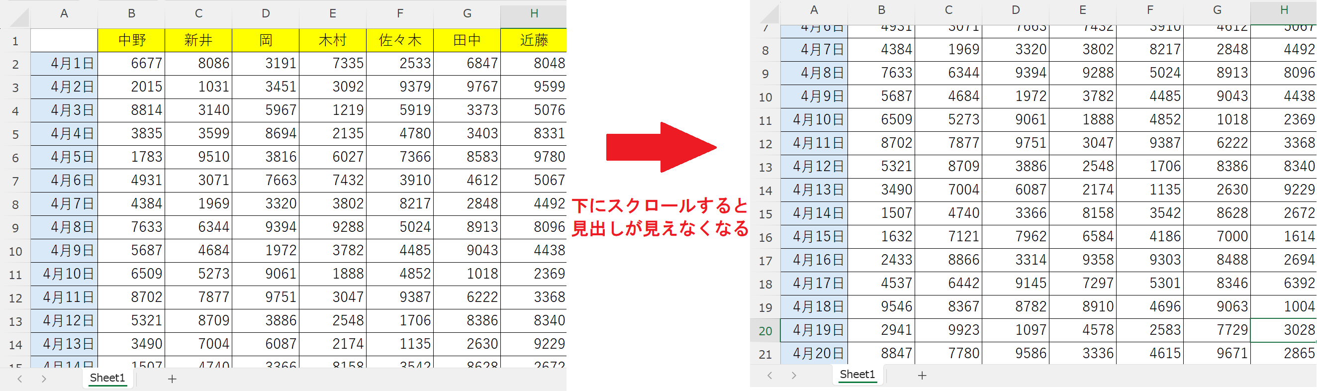 エクセル：見出しが画面外に移動