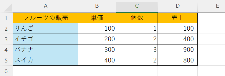 エクセル：サンプルテーブル