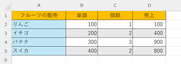 エクセル：セルの背景色