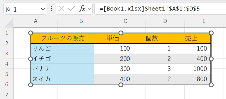 エクセル：カーソルが「＋」に変わるので、貼り付けたい箇所に移動してクリック