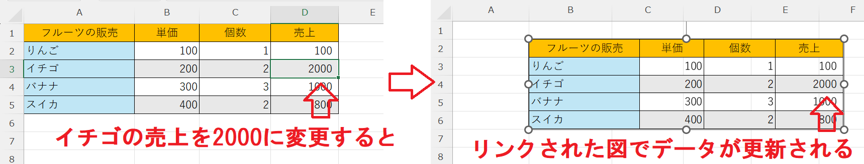 エクセル：リンクされたデータも更新される