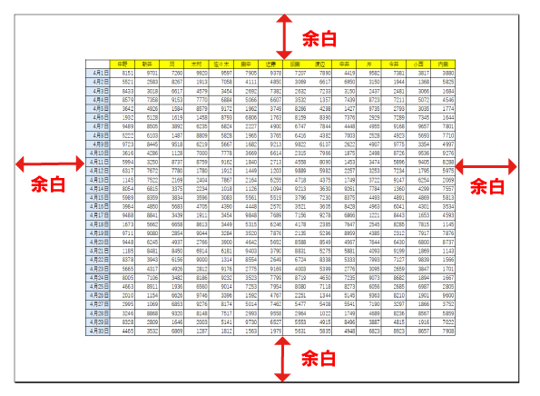 エクセル：印刷の余白