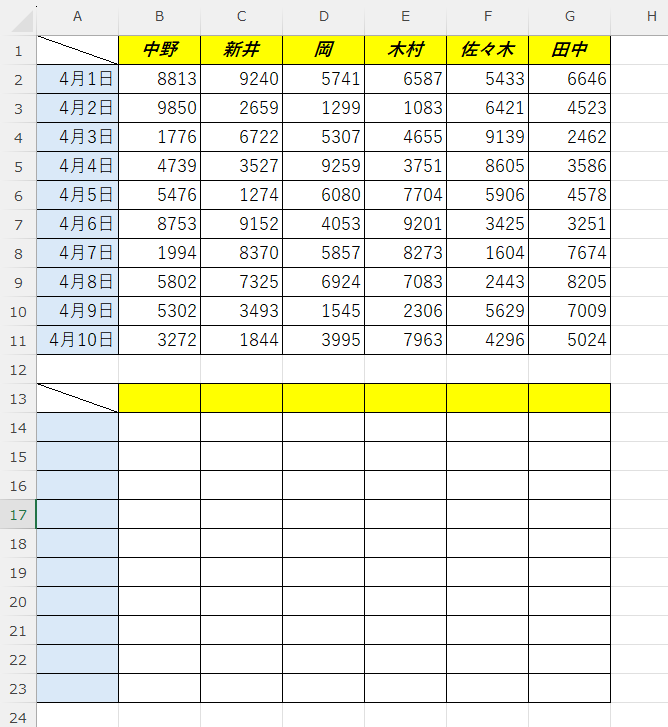 エクセル：書式のみ貼り付け