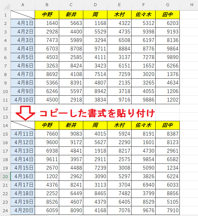 エクセル：書式のみコピーで書式を表に貼り付け