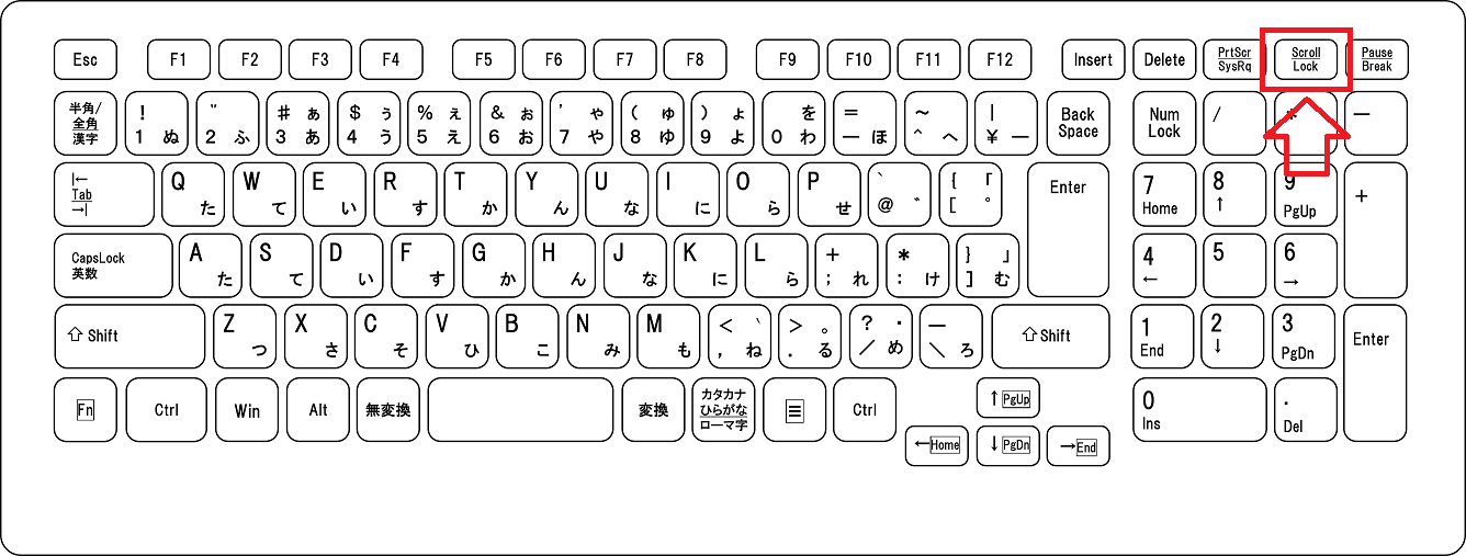 キーボード：Scroll Lockキー