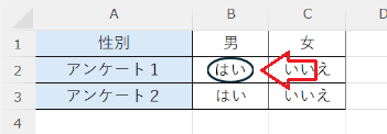 エクセル：円の図形の中に文字を入力