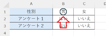 エクセル：図形で文字を丸で囲む